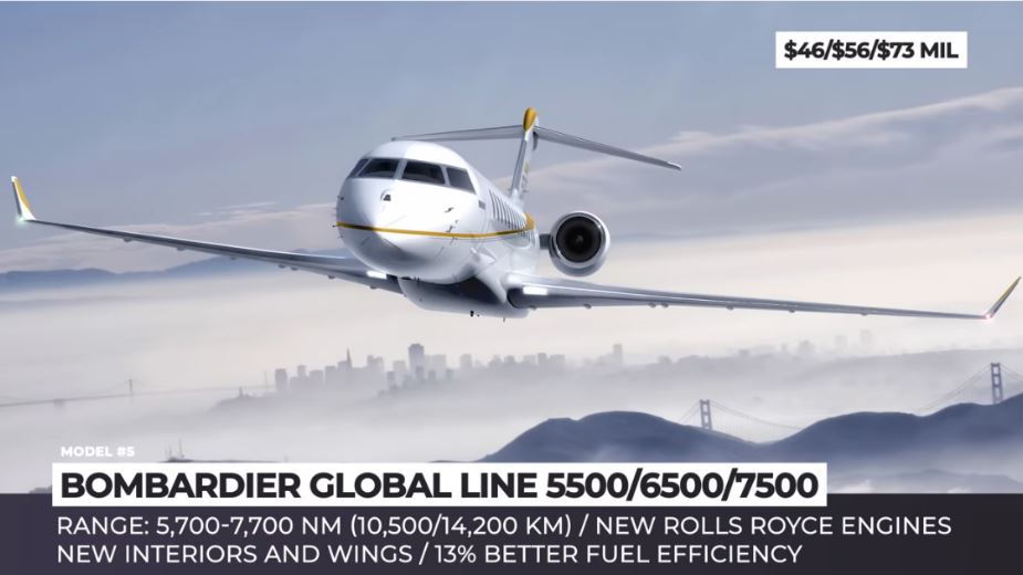 private jet interior - Bombardier Global Line