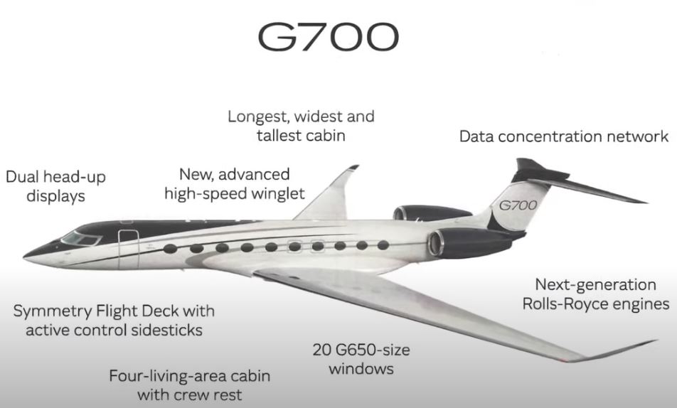 Gulfstream G700 - The Features at a Glance (from the video)